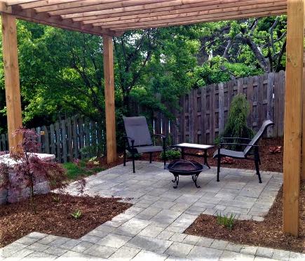 outdoor room pergola